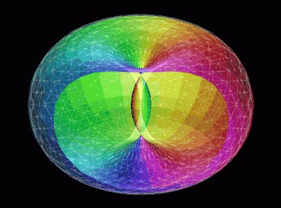 An image depicting a torroid shaped energy field. 